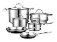 pots and pans in bulk